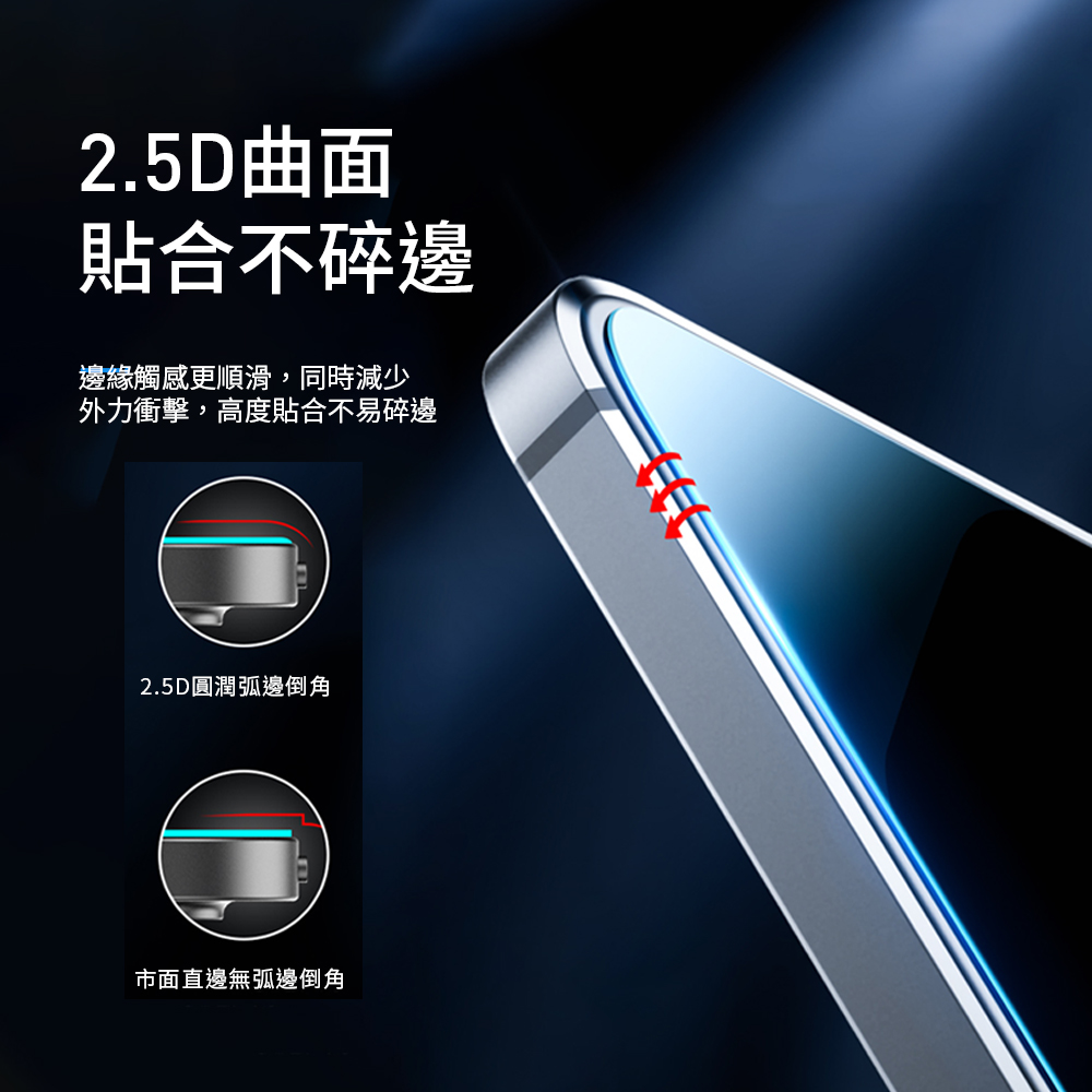 Wiwu Ipad系列鋼化玻璃貼 9 7吋 10 2吋 10 5吋 10 9吋 11吋 Ipad系列鋼化玻璃貼 威柏科技