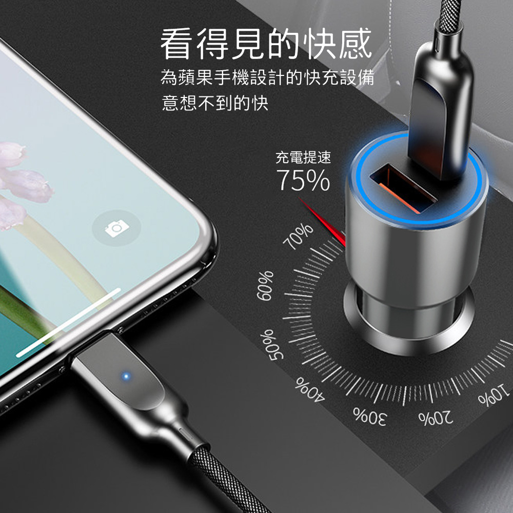 Wiwu 雙孔36w Pd Qc車用充電器 Wiwu 雙孔36w Pd Qc車用充電器